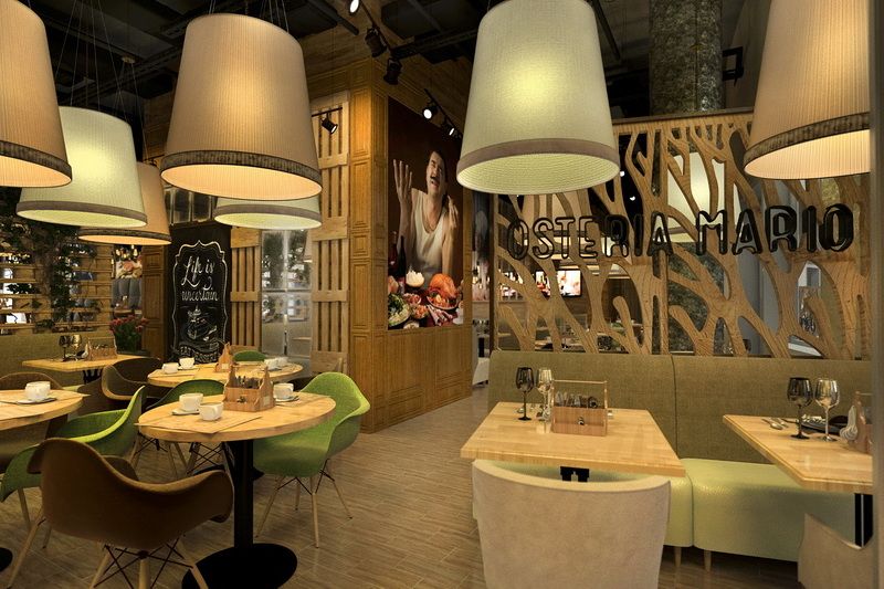 Зонирование пространства в ресторане «Osteria Mario»